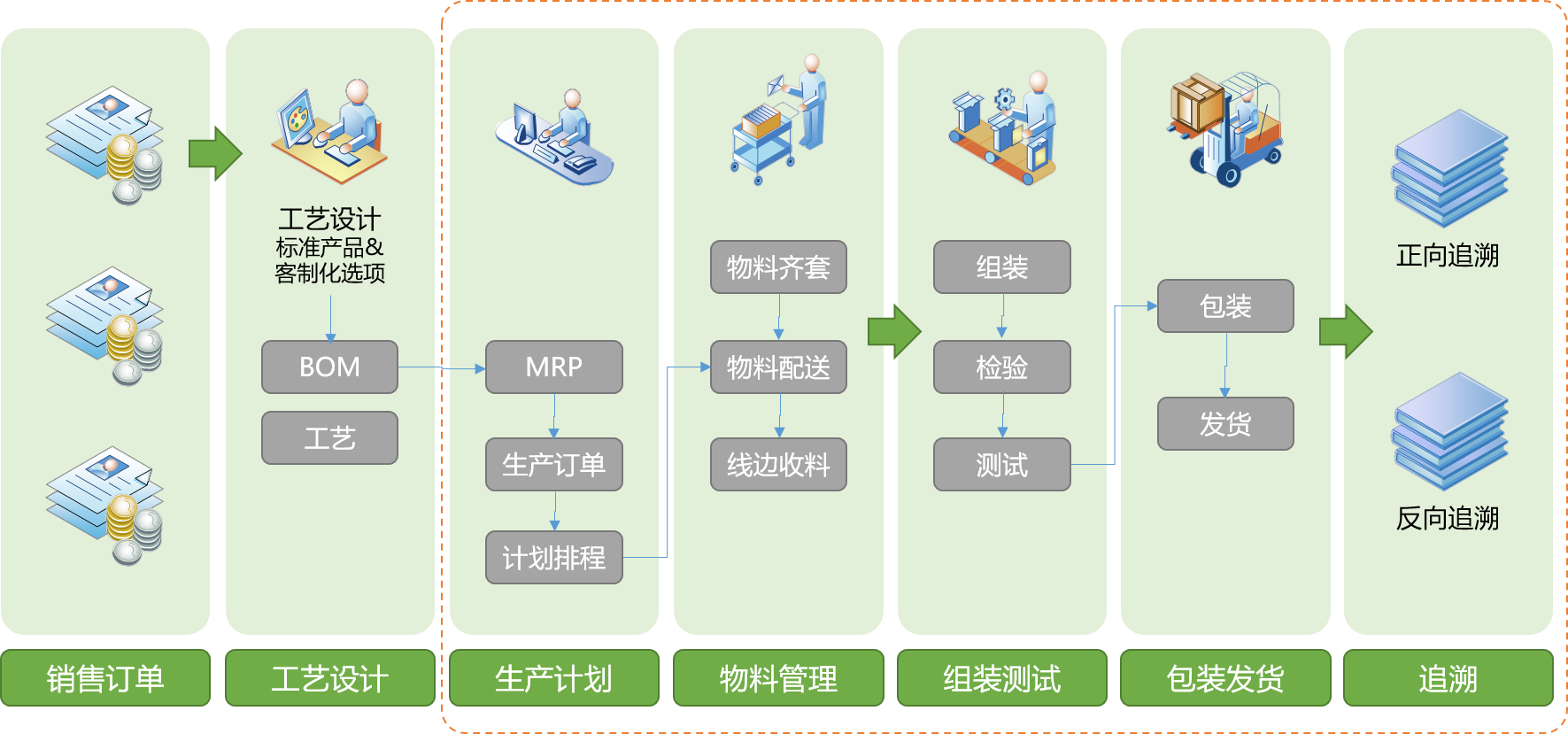 圖片關(guān)鍵詞 圖片關(guān)鍵詞